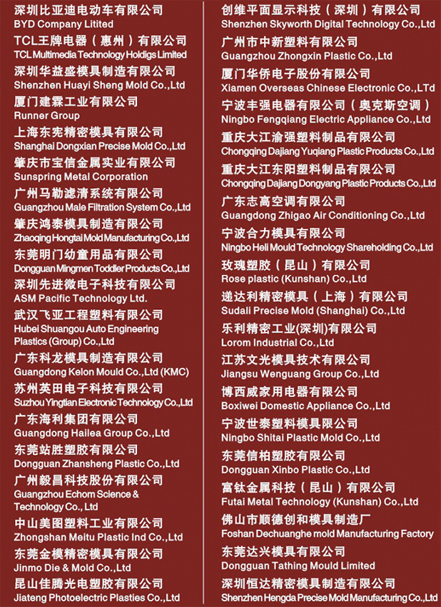 東莞耐斯成功案例
