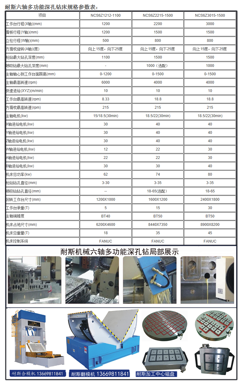 品質(zhì)見證實力耐斯五軸六軸多功能深孔鉆