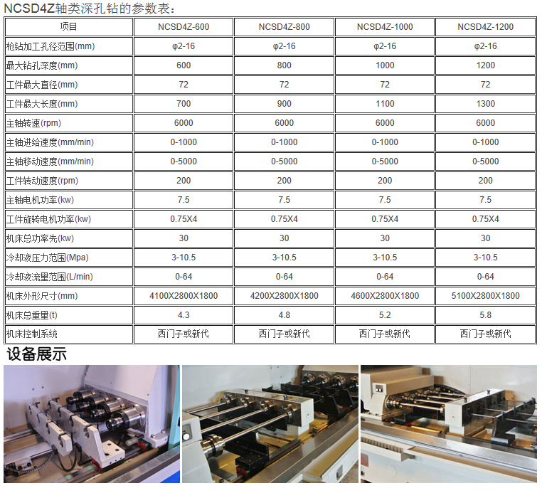 河源合模機(jī),翻模機(jī),深孔鉆,電控磁盤選哪家?東莞耐斯合模機(jī),翻模機(jī),深孔鉆,電控磁盤您最佳選擇
