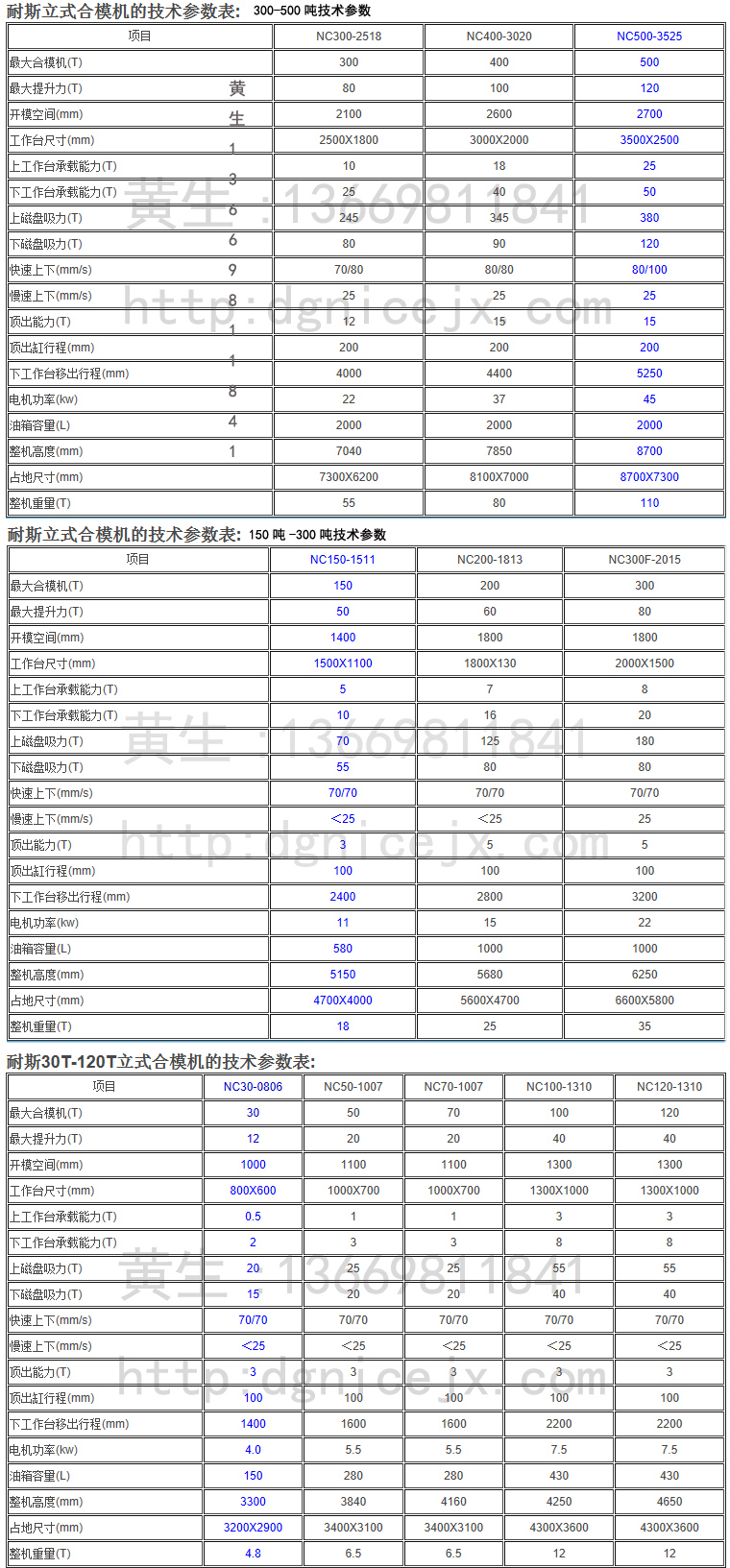 價格最低質(zhì)量最好的東莞耐斯合模機(jī),翻模機(jī),深孔鉆,CNC磁盤