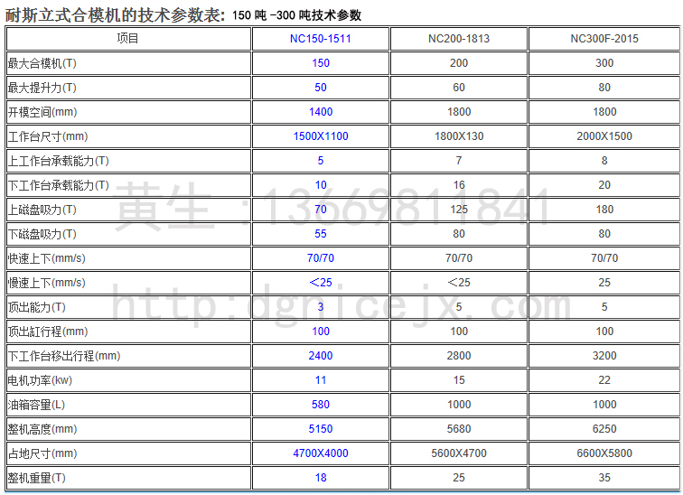 NC200.150.120.70.50.30噸立式磁盤合模機(jī),飛模機(jī),翻模機(jī),深孔鉆,棒料深孔鉆,CNC磁盤