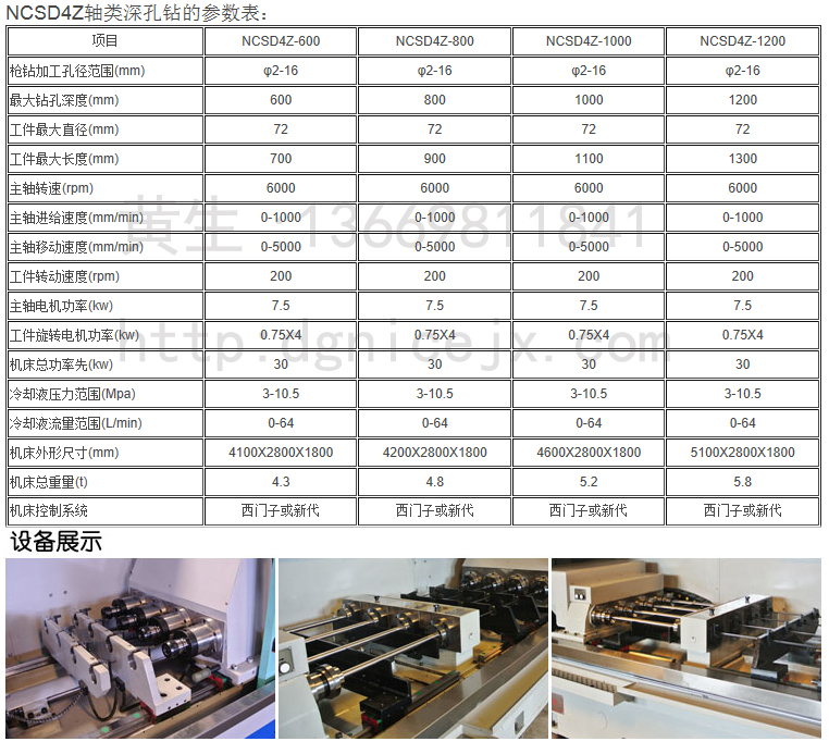 單軸棒料深孔鉆,雙主軸棒料深孔鉆,四主軸棒料深孔鉆,多主軸棒料深孔鉆基本功能簡(jiǎn)介