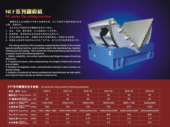 技術(shù)創(chuàng)新領(lǐng)導(dǎo)者東莞耐斯500噸磁盤立式合模機(jī),飛模機(jī),翻模機(jī),深孔鉆,CNC磁盤