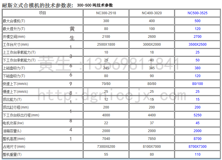 NC600-4030立式磁盤合模機(jī),飛模機(jī),翻模機(jī),深孔鉆,棒料深孔鉆,CNC磁盤