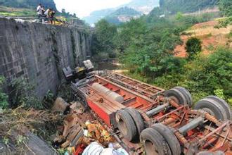 國慶長假將至耐斯機械與您分享如何預(yù)防車禍？