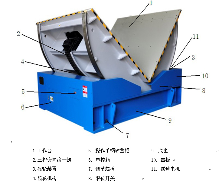 河源最好的50噸翻模機當(dāng)然是東莞耐斯50噸翻模機,合模機,飛模機,深孔鉆,棒料深孔鉆,CNC磁盤