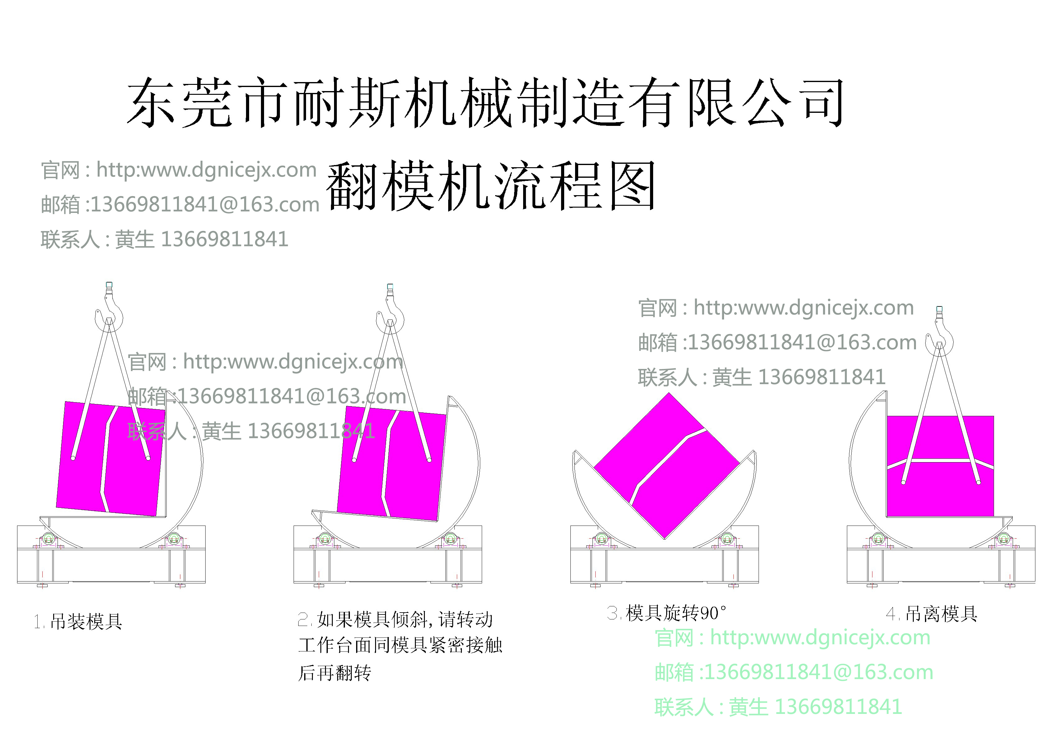 合模機,翻模機,深孔鉆哪家好?肯定是耐斯機械質(zhì)量好服務(wù)到位