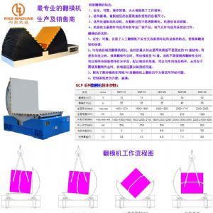 翻模機(jī)最好的生產(chǎn)及銷售商耐斯合模機(jī)，翻模機(jī)，深孔鉆