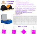 質(zhì)量更好服務(wù)更貼心翻模機(jī)首選東莞耐斯30噸翻模機(jī)，合模機(jī)，棒料機(jī)，深孔鉆，CNC磁盤