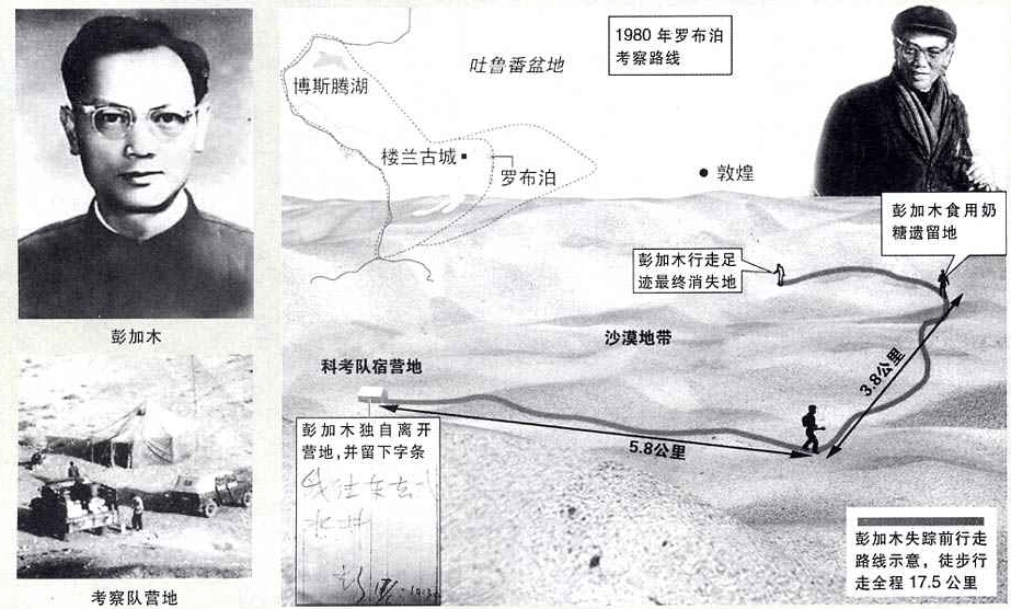 時隔36年！彭加木失蹤耐斯合模機，深孔鉆，電控永磁盤為您揭開真相
