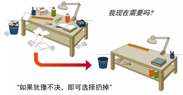 看看這些5S模具車(chē)間，你憑啥做不到？