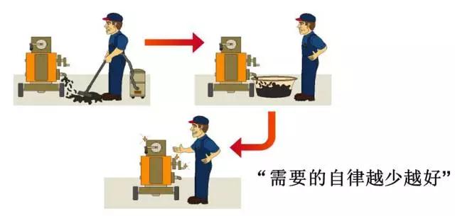 看看這些5S模具車(chē)間，你憑啥做不到？