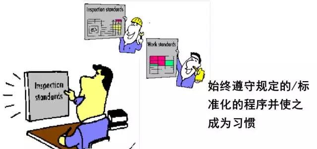 看看這些5S模具車(chē)間，你憑啥做不到？