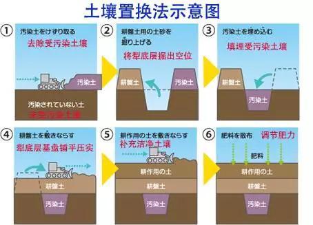 耐斯合模機(jī)，平板翻模機(jī)，六軸深孔鉆與您分享袁隆平的這一世界級(jí)突破有多牛？