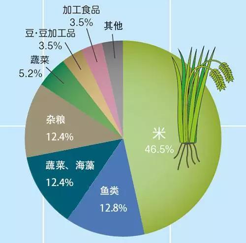 耐斯合模機(jī)，平板翻模機(jī)，六軸深孔鉆與您分享袁隆平的這一世界級(jí)突破有多牛？