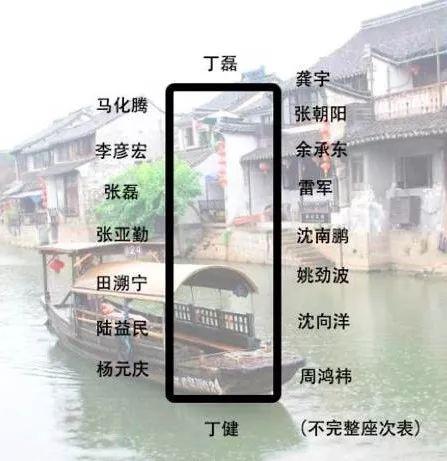 飛模精度.高鋼性強(qiáng)?.性價(jià)比最高的耐斯合模機(jī)，翻模機(jī)深孔鉆—身家多少才能吃得上烏鎮(zhèn)一頓“飯局”