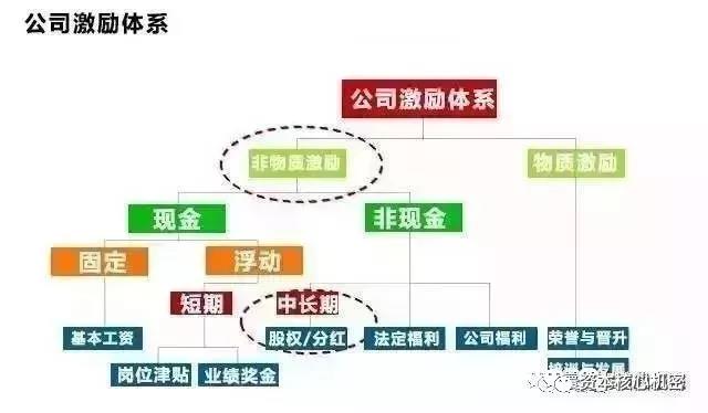 耐斯合模機翻模機深孔鉆 總結(jié):管理應(yīng)該為經(jīng)營服務(wù)