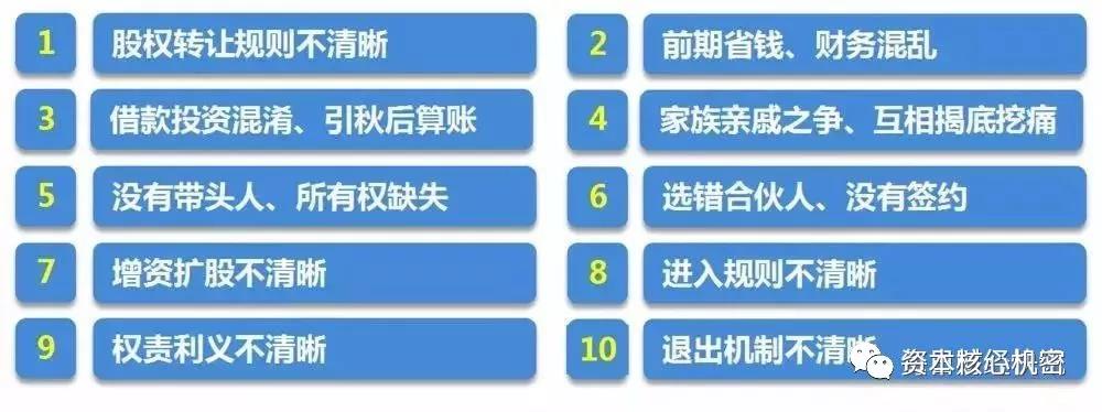 耐斯合模機翻模機深孔鉆 總結(jié):管理應(yīng)該為經(jīng)營服務(wù)