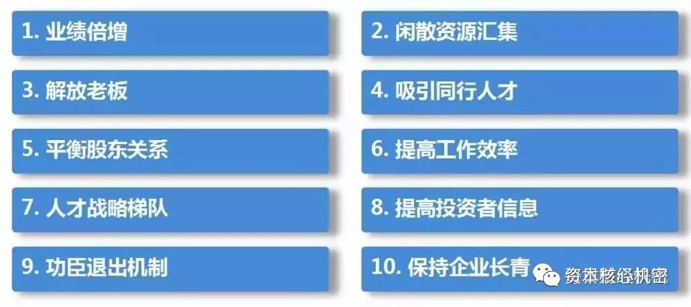 耐斯合模機翻模機深孔鉆 總結(jié):管理應(yīng)該為經(jīng)營服務(wù)
