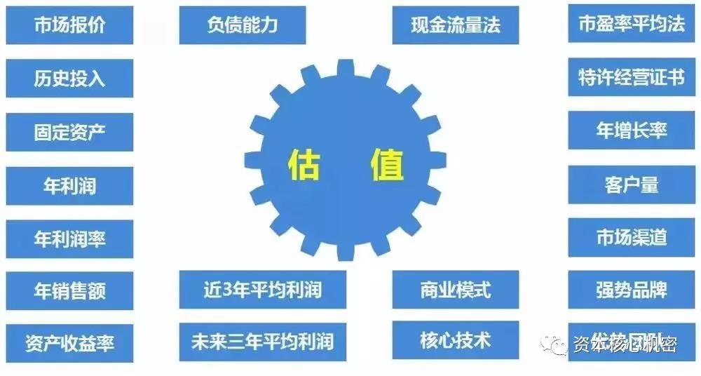 耐斯合模機翻模機深孔鉆 總結(jié):管理應(yīng)該為經(jīng)營服務(wù)