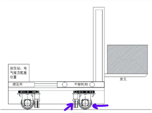 智能工廠必配耐斯全方位移動周轉(zhuǎn)車、合模機、立式合模機、磁盤合模機、龍門合模機、壓板合模機、翻模機、深孔鉆、CNC磁盤